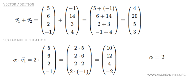 addition et multiplication dans R4