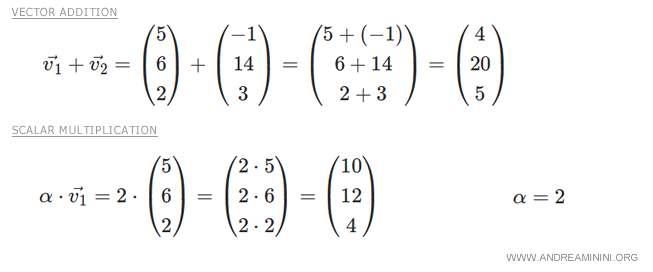 opérations d’addition et de multiplication dans R3
