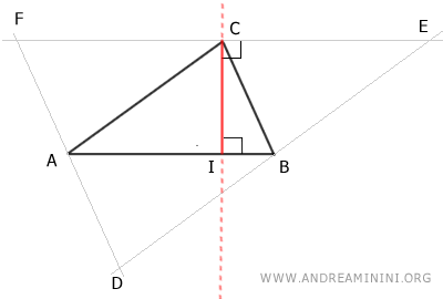 la altura IC coincide con el eje del lado EF