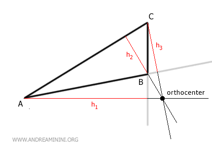 ortocentro en un triángulo obtusángulo