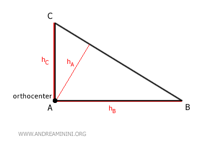 ortocentro en un triángulo rectángulo