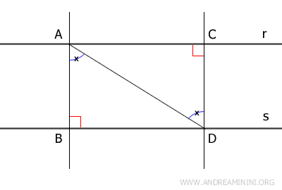demostración con triángulos congruentes