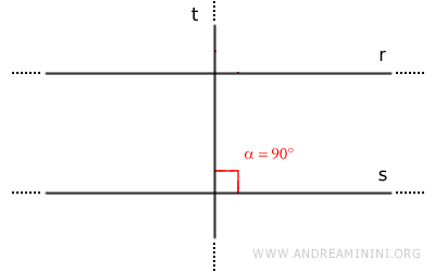 perpendicular a una paralela