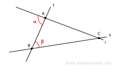 hipótesis contradictoria