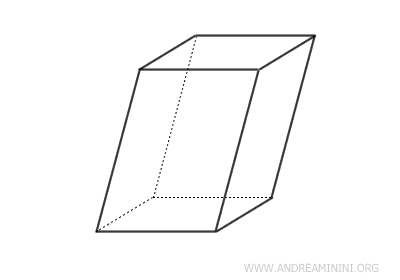 an example of a parallelepiped
