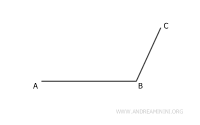 dos segmentos consecutivos