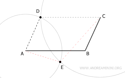 los dos puntos de intersección de los arcos