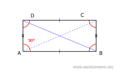 ejemplo de un rectángulo