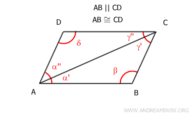 diagonal AC