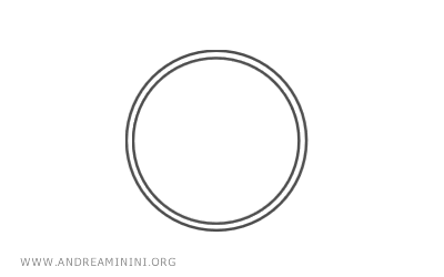 caso de circunferencias generadoras concéntricas