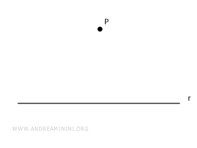 el punto P no está en la recta r