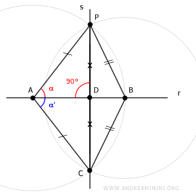 la recta s es perpendicular a la recta r