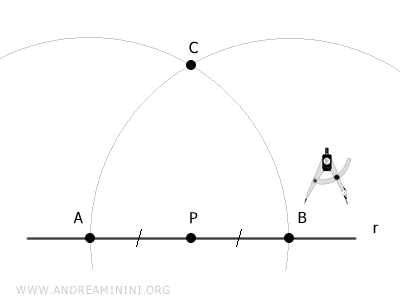 arco con centro en B y radio AB