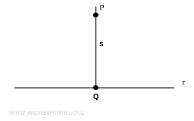 perpendicular trazada desde un punto a una recta