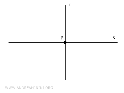 dos rectas secantes en el punto P