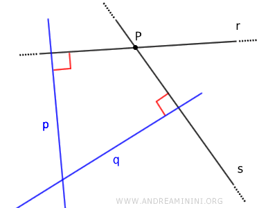 las perpendiculares a dos rectas secantes también son secantes