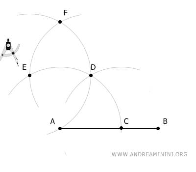 determinación del punto F