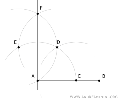la recta perpendicular