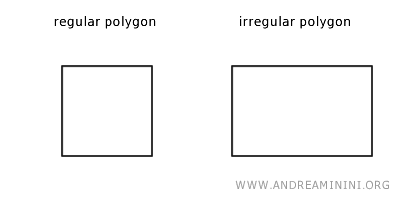 diferencia entre polígono regular e irregular