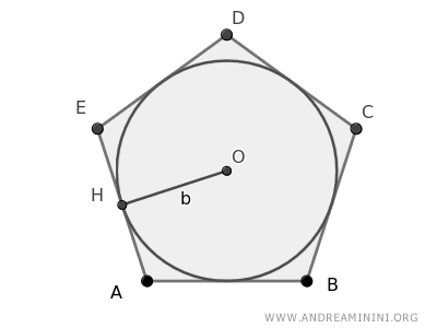 ejemplo de un polígono circunscrito a una circunferencia