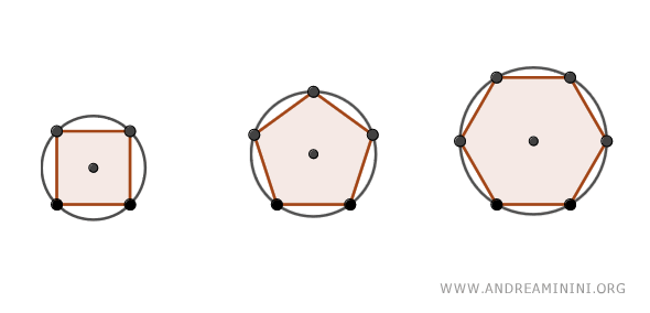 ejemplos de polígonos regulares inscritos en una circunferencia