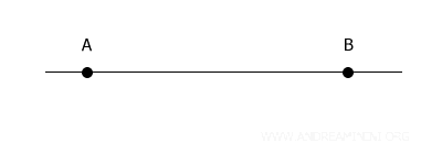 ejemplo de un postulado