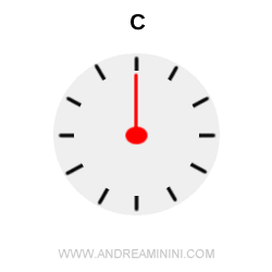 the flow of time at point C