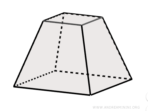 the pyramid frustum