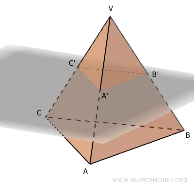 an example of a pyramid frustum