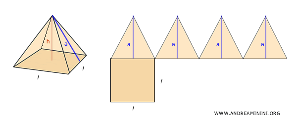 net of a right square pyramid