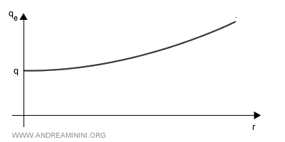 illustration de l’antiécrantage