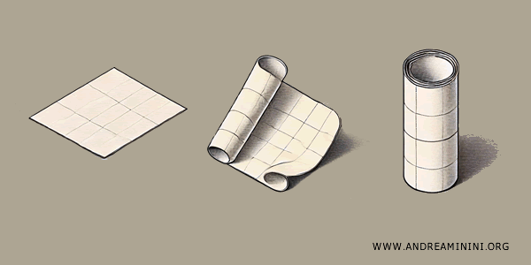 pliage d'une feuille pour former un cylindre