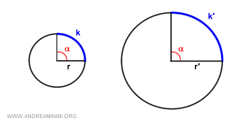 los arcos tienen distintas longitudes