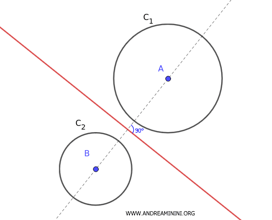example of a radical axis perpendicular to the line connecting the centers