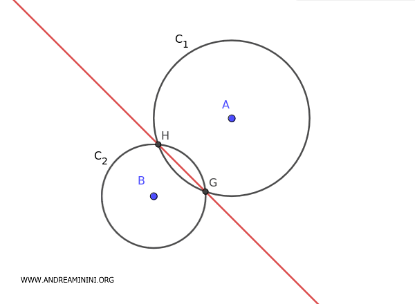 example of intersecting circles