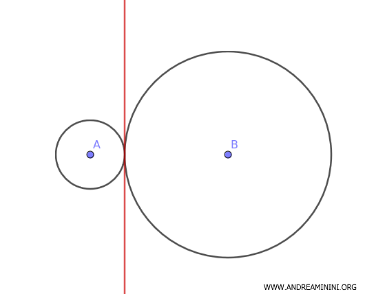 example of tangent circles
