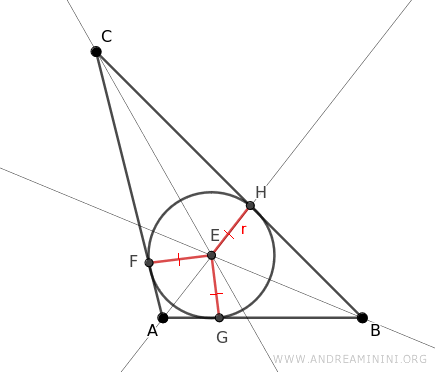 los radios de la circunferencia