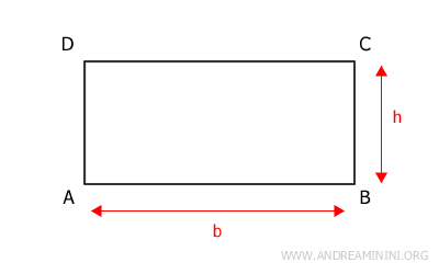 Base y altura de un rectángulo