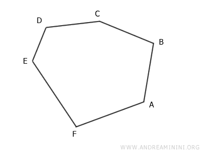 ejemplo de un hexágono