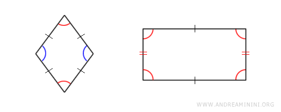 ejemplos de polígonos irregulares