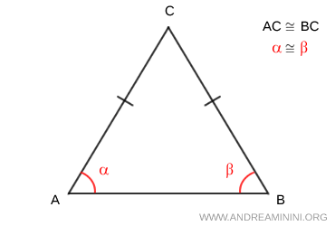 triángulo isósceles