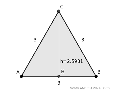 el triángulo equilátero