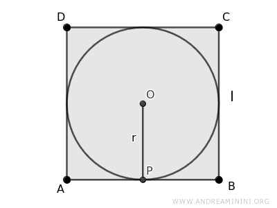 el radio de la circunferencia inscrita
