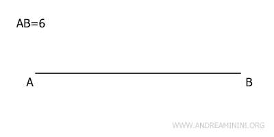 la diagonal mayor del rombo