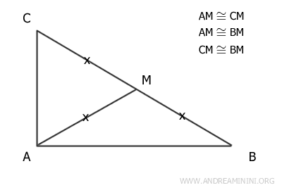 la mediana es igual a la mitad de la hipotenusa