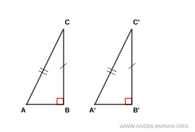 demostración alternativa - configuración inicial