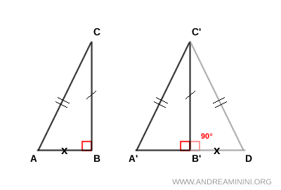 demostración alternativa - aplicación del criterio LAL