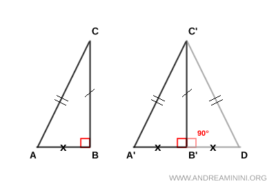 demostración alternativa - propiedad del triángulo isósceles