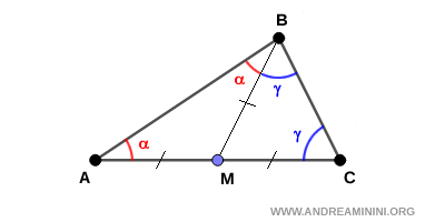 triángulos isósceles ABM y CBM