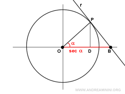 the alternative proof